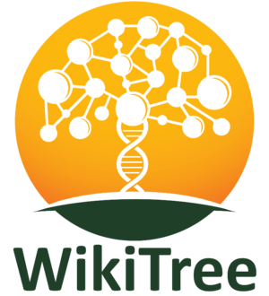 HAMP: Harmonizing with WikiTree